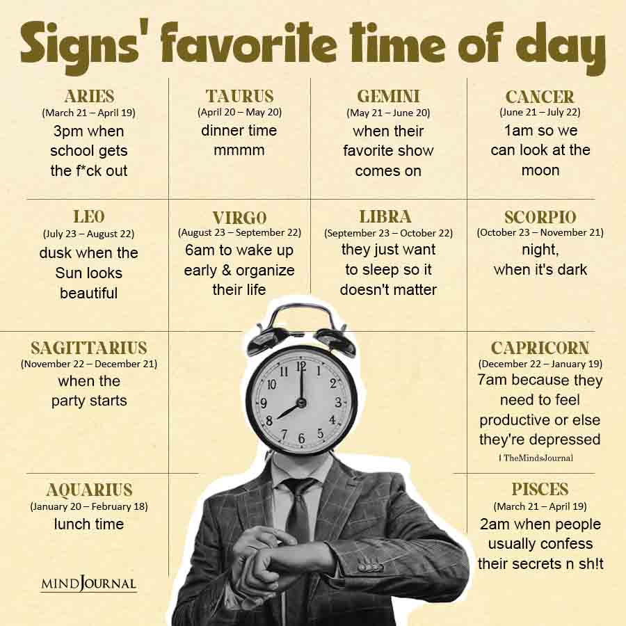 Zodiac Signs' Favorite Time Of Day
