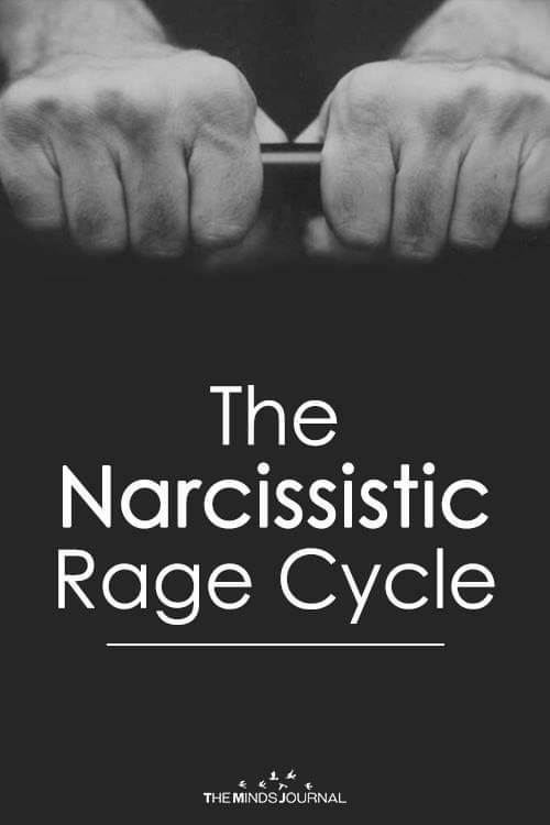 The Narcissist's Cycle Of Abuse