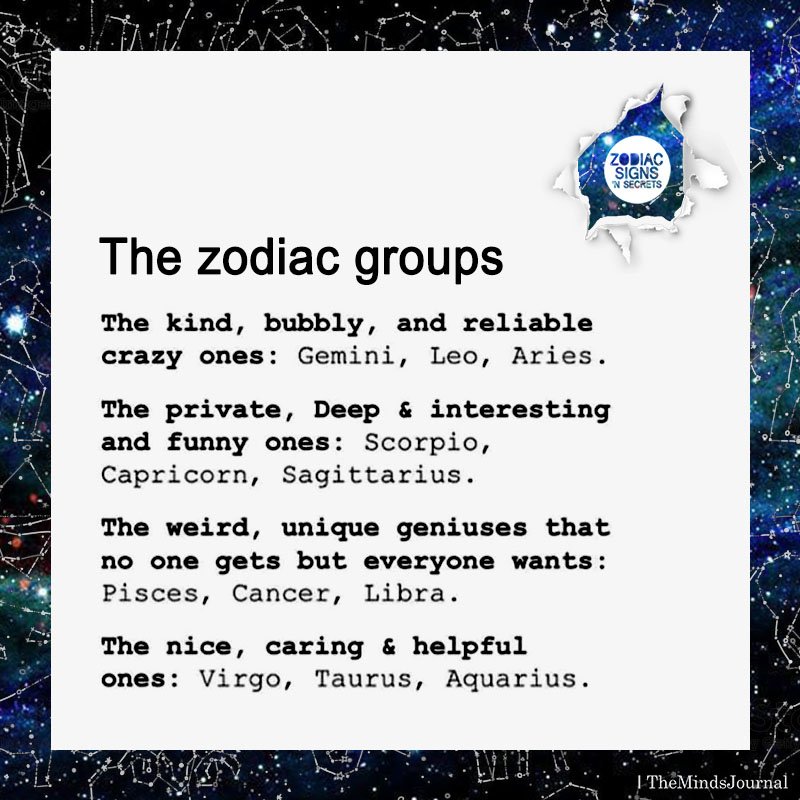 The Zodiac Groups