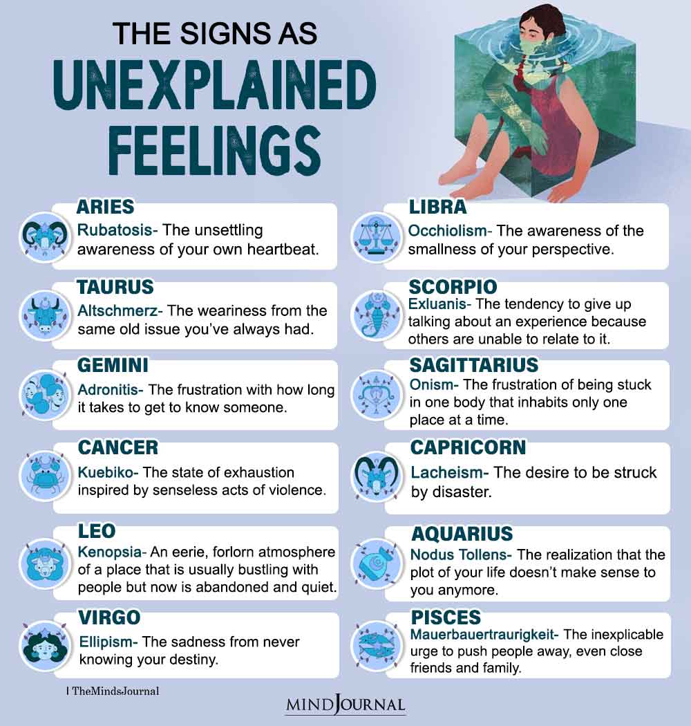 The Zodiac Signs As Unexplained Feelings