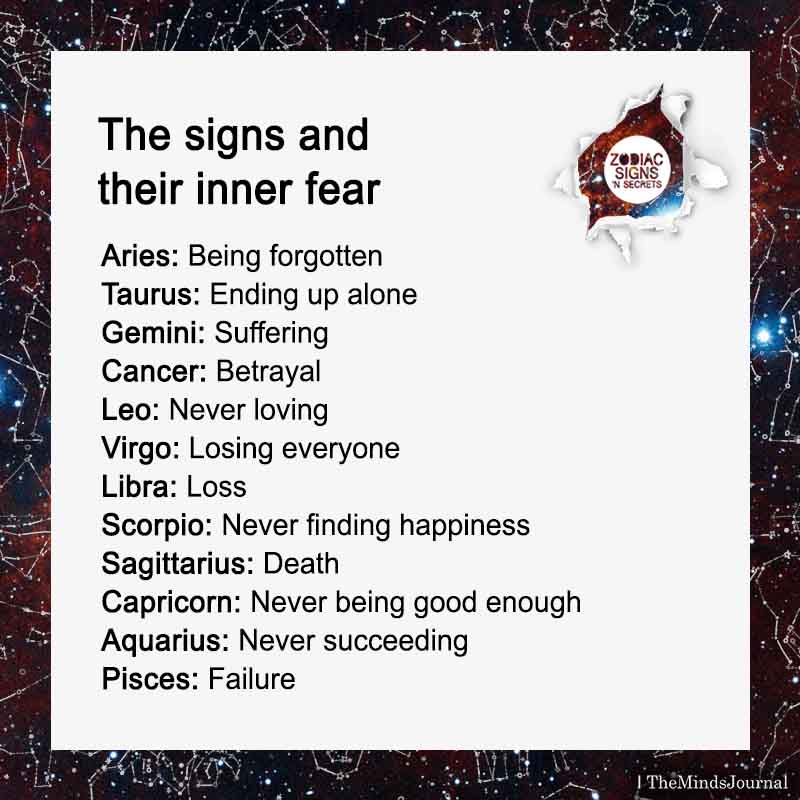 The signs and their inner fear