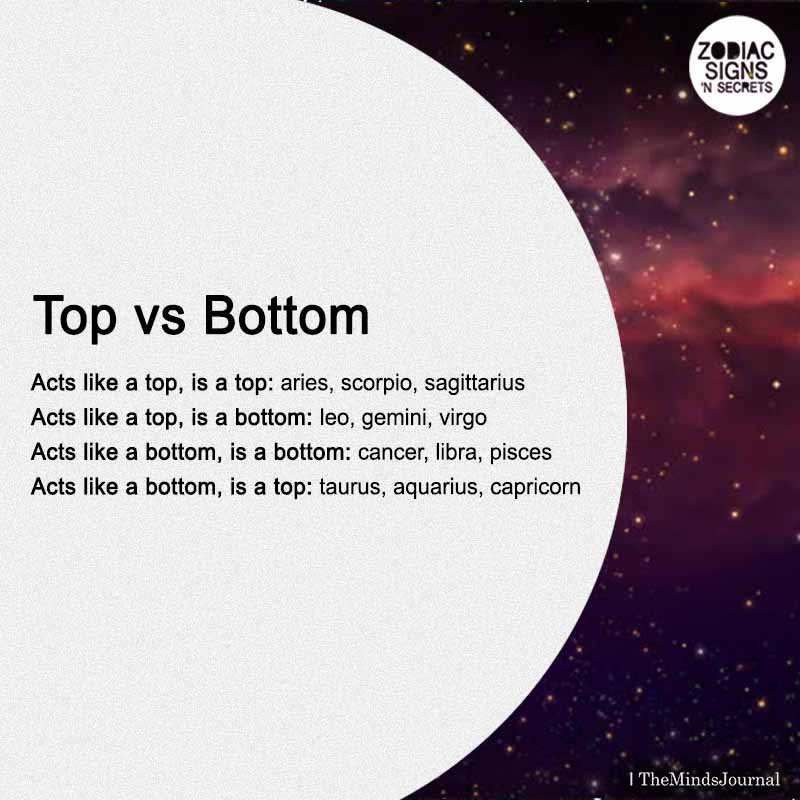 Top vs Bottom