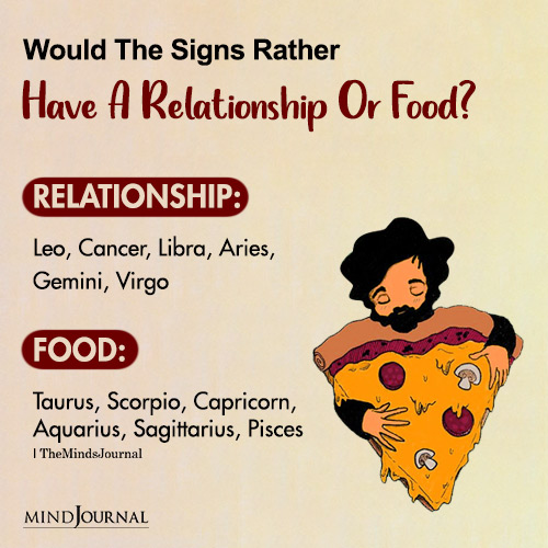 Would The Zodiac Signs Rather Have A Relationship
