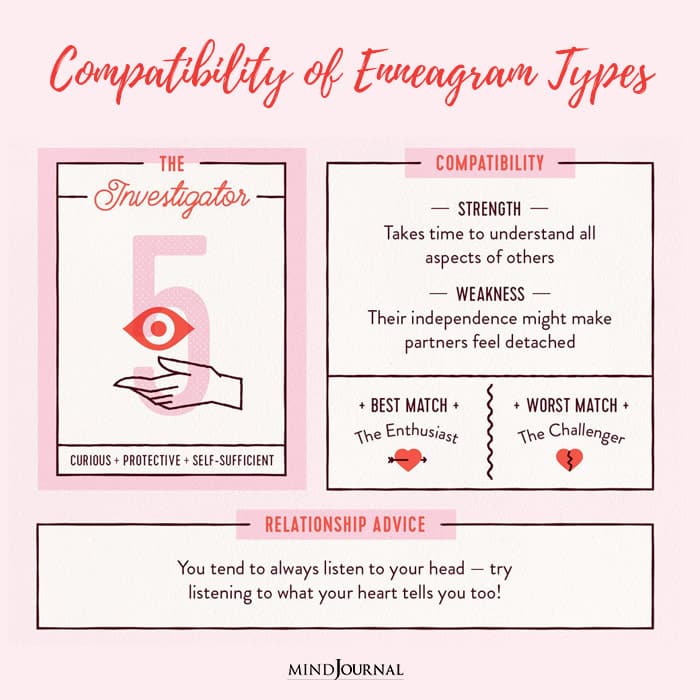 Compatibility of Enneagram Types in Love Which Enneagram Types Go Best Together compatibility5