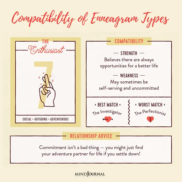 Compatibility of Enneagram Types in Love Which Enneagram Types Go Best Together compatibility7