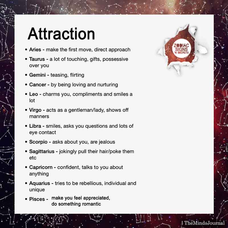 Signs' Reaction When They're Attracted To Someone