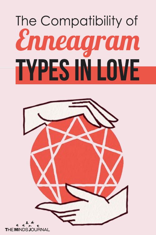 The Compatibility of Enneagram Types in Love