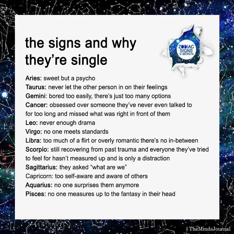 The Signs And Why They're Single