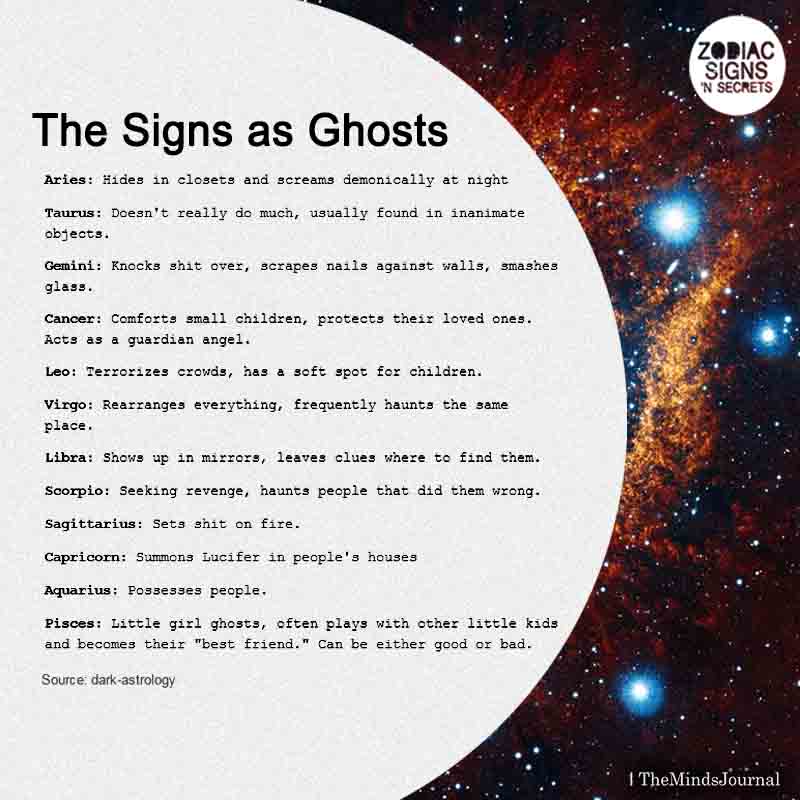 The Signs As Ghosts