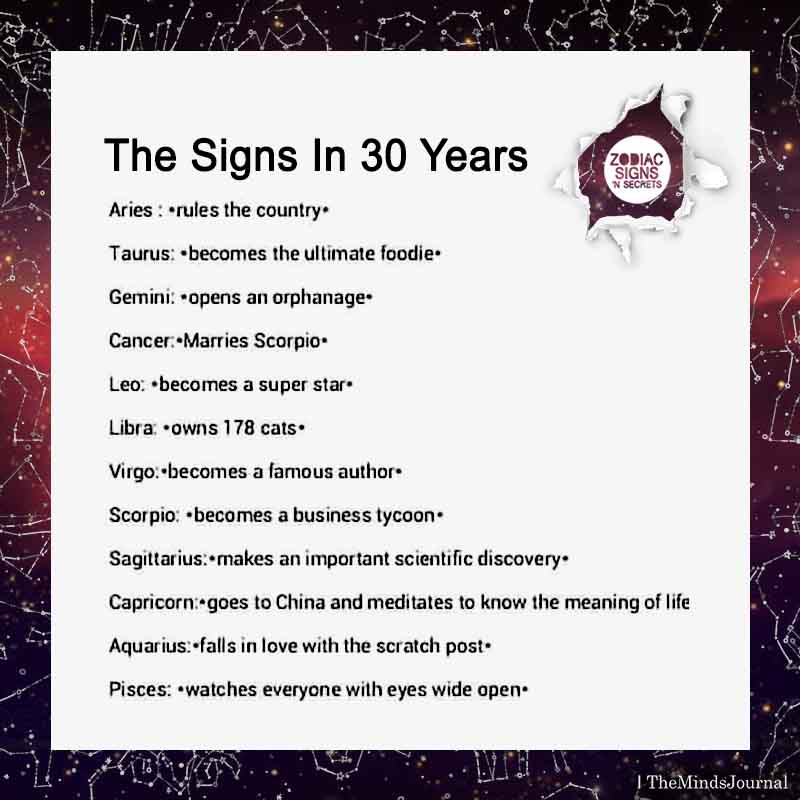 The Signs In 30 Years