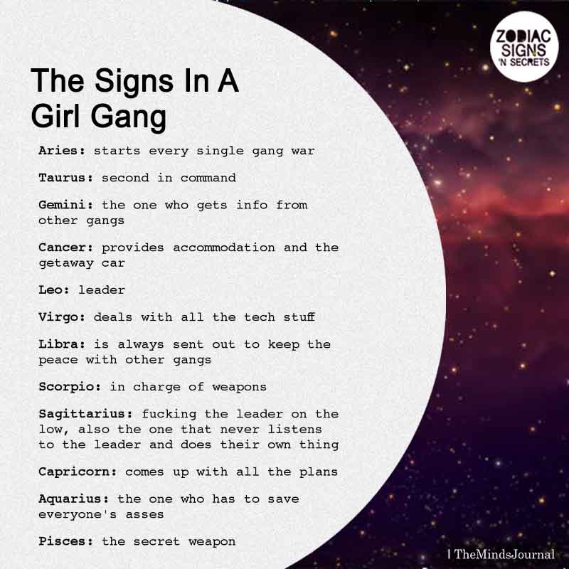 The Signs In A Girl Gang