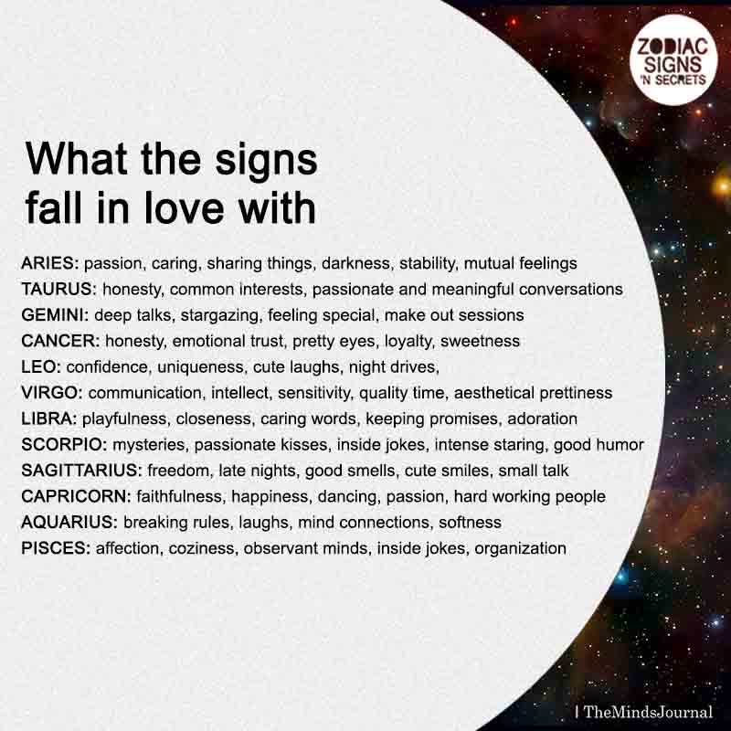 What the signs fall in love with