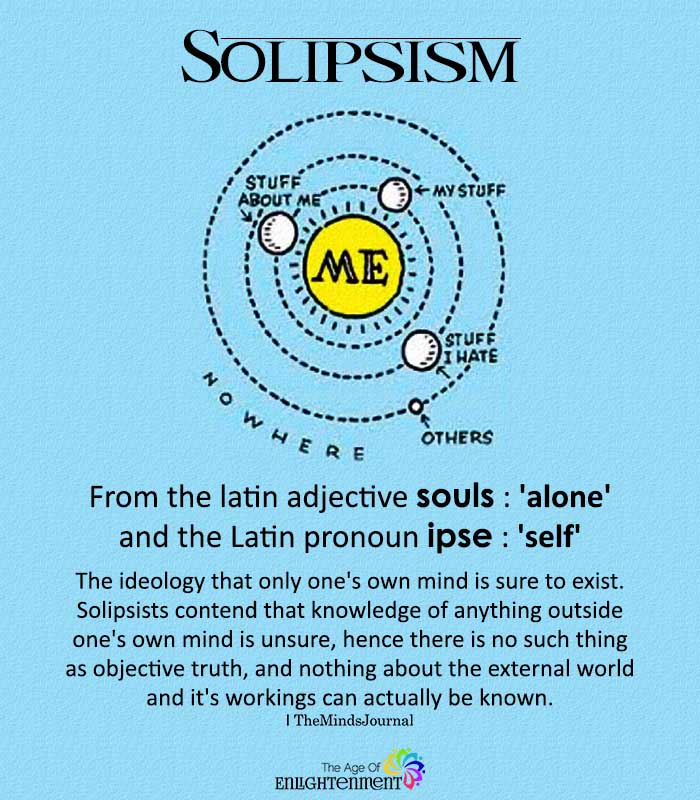 Solipsism