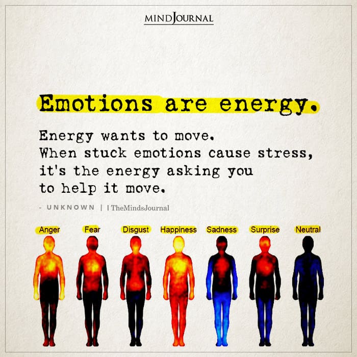 Emotion Are Energy