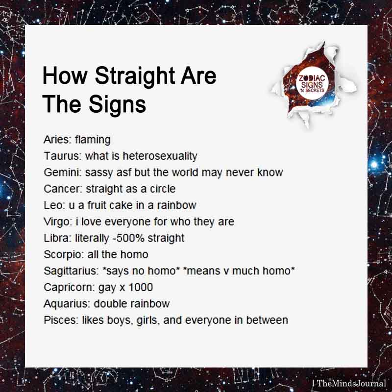 How Straight Are The Signs