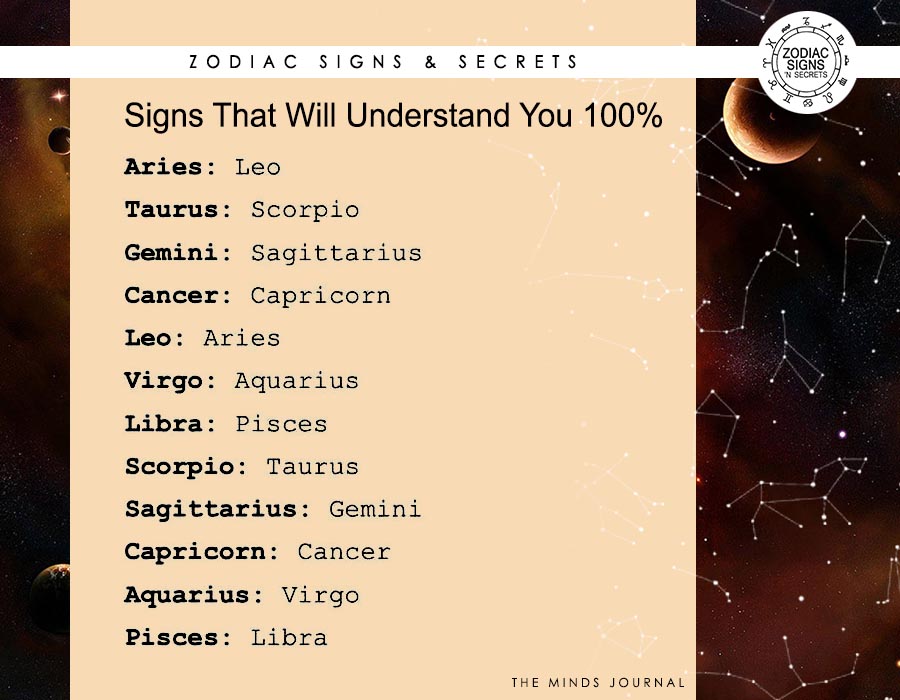 Signs That Will Understand You
