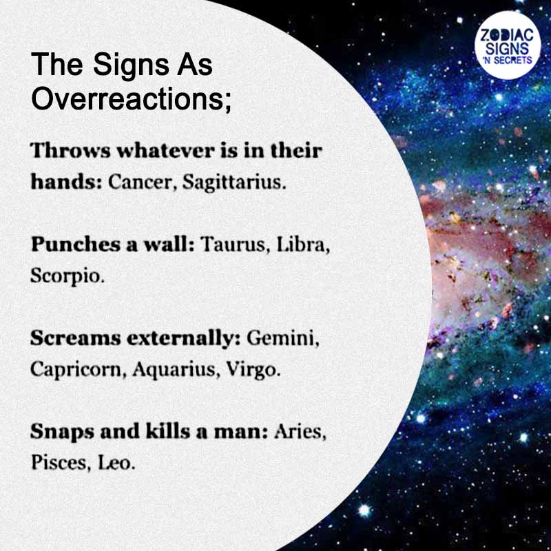 The Signs As Overreactions