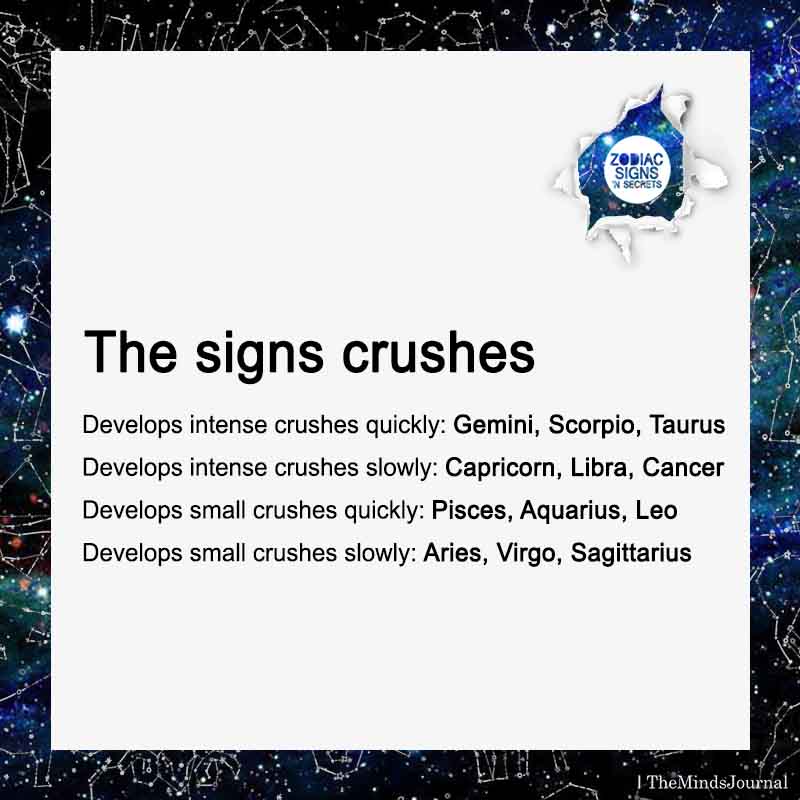 The Signs Crushes