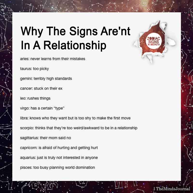 Why The Signs Aren't in A Relationship