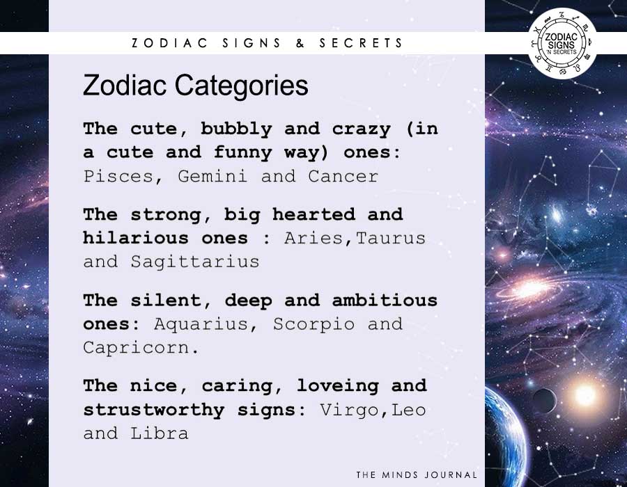 Zodiac Categories