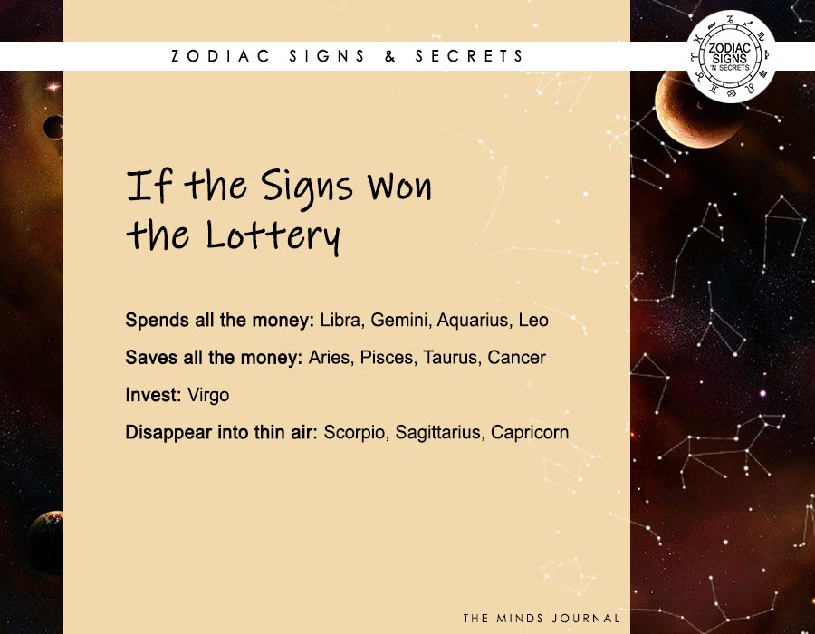 If The Signs Won The Lottery