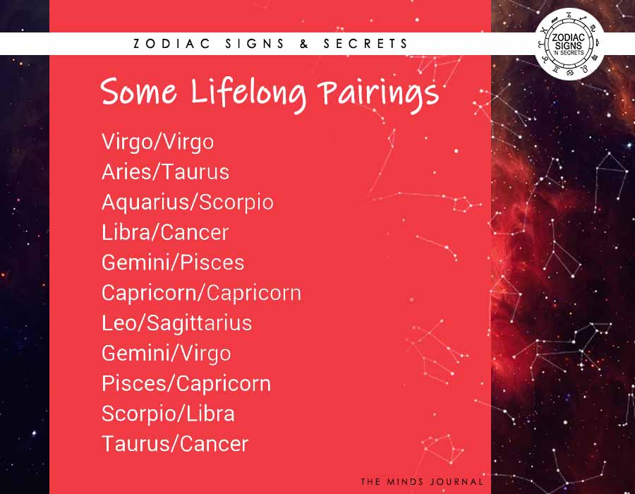 Signs As Some Lifelong Pairings