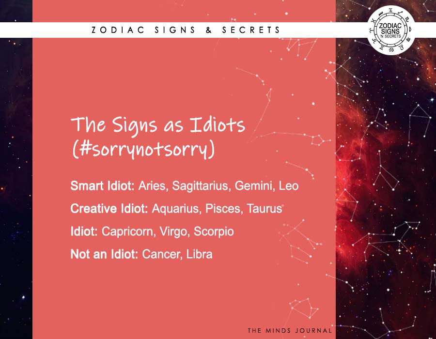 The Signs As Idiots