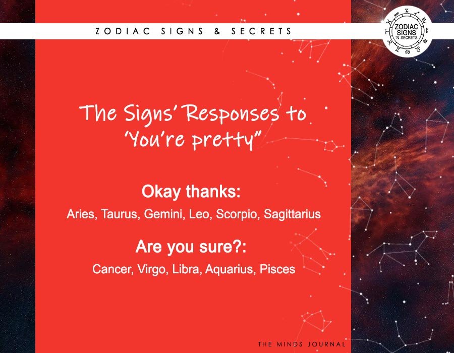 The Signs' Responses To 'You're pretty'