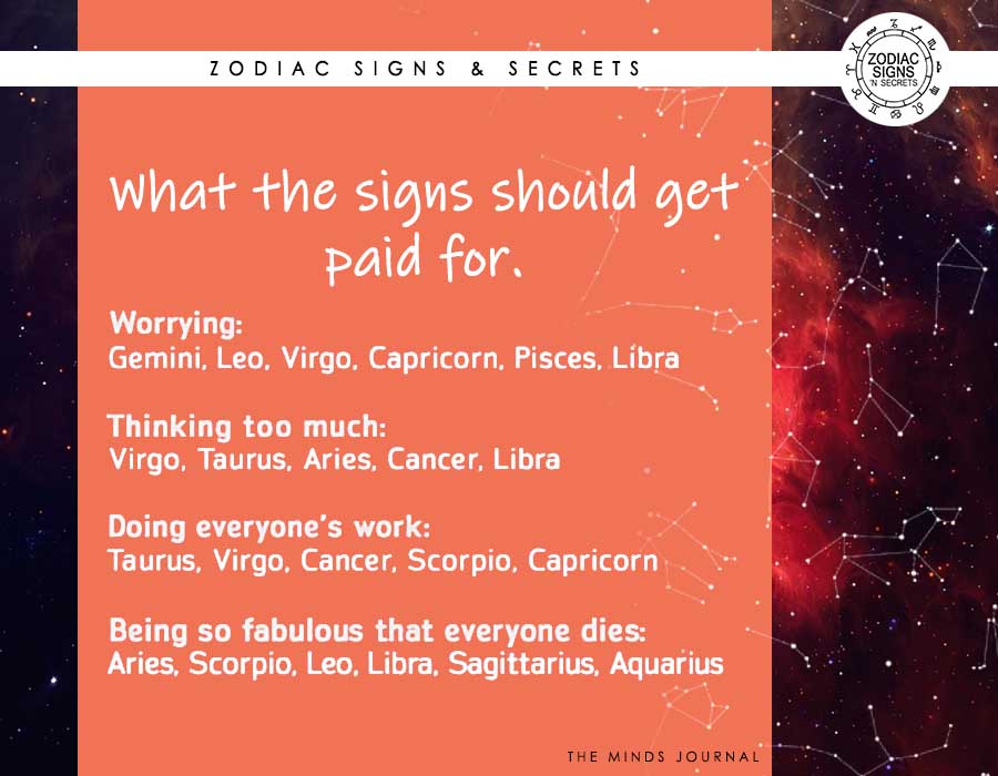 What The Signs Should Paid For
