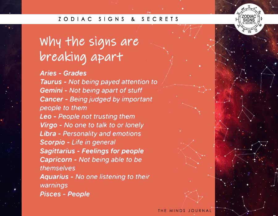 Why The Signs Are Breaking Apart