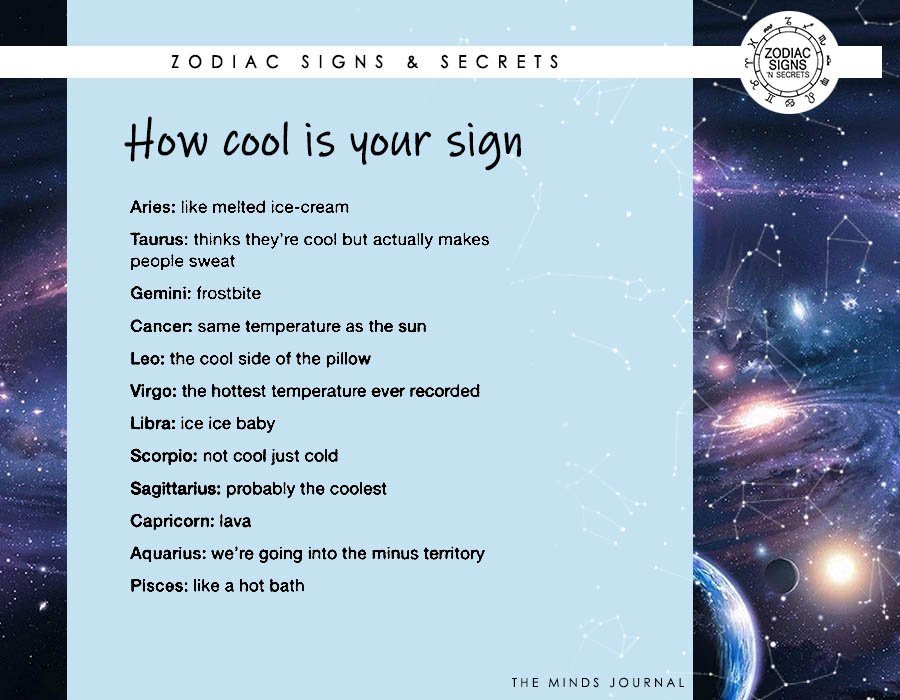How Cool Is your Sign