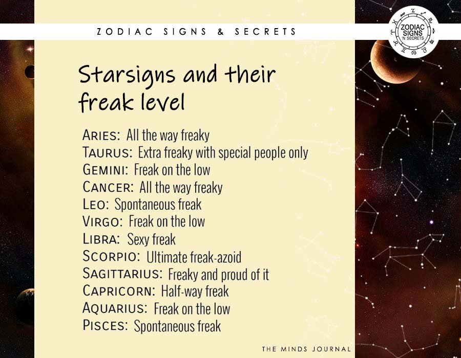 Star Signs And Their Freak Level