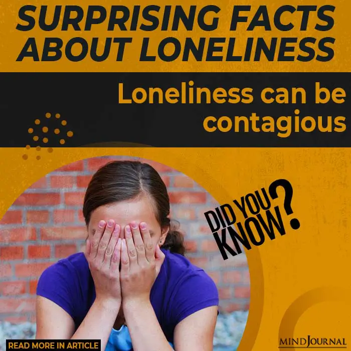 Surprising Facts Loneliness contagious