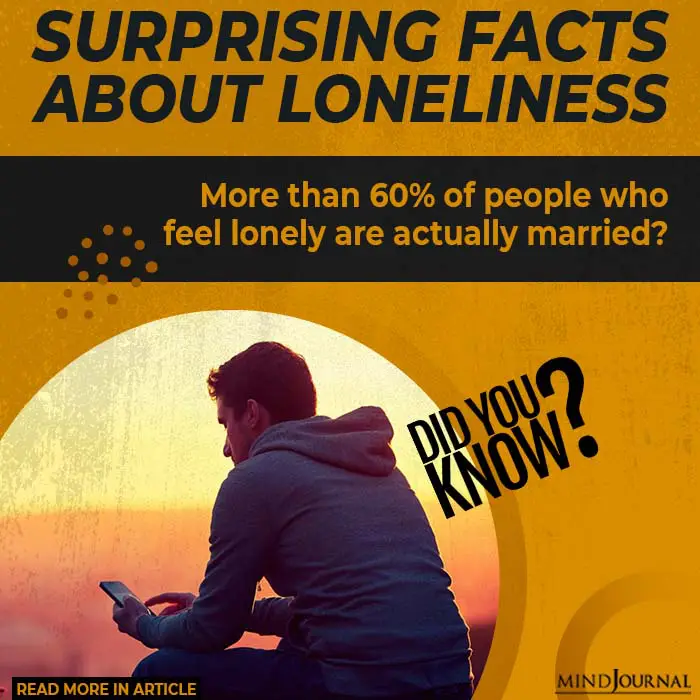 Surprising Facts Loneliness married