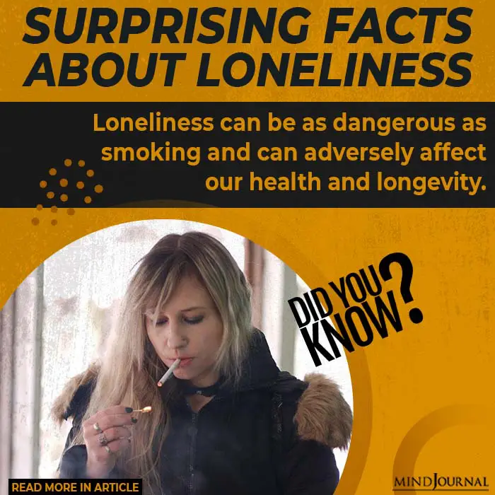 Surprising Facts Loneliness adverse affect