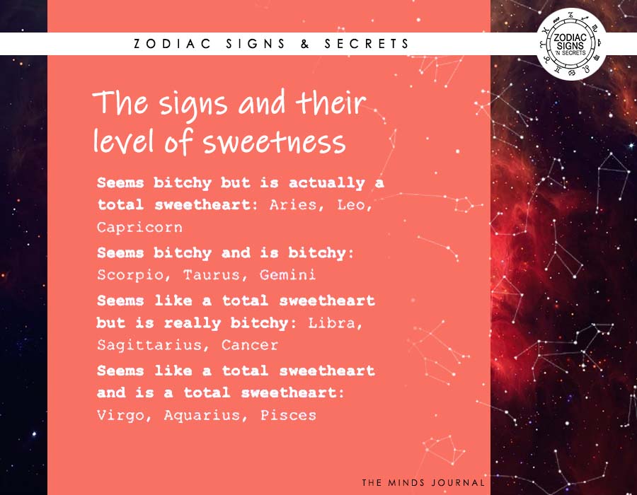 The Signs And Their Level Of Sweetness
