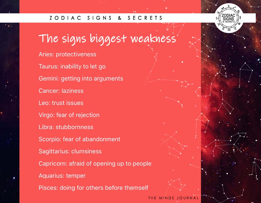 The Signs' Biggest Weakness