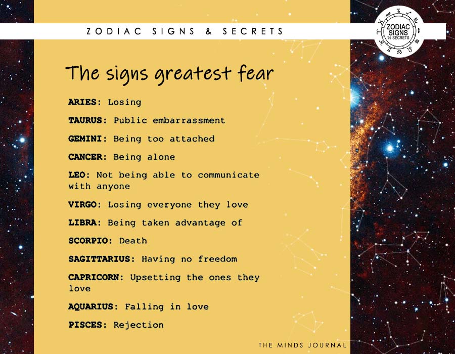 The Signs Greatest Fear
