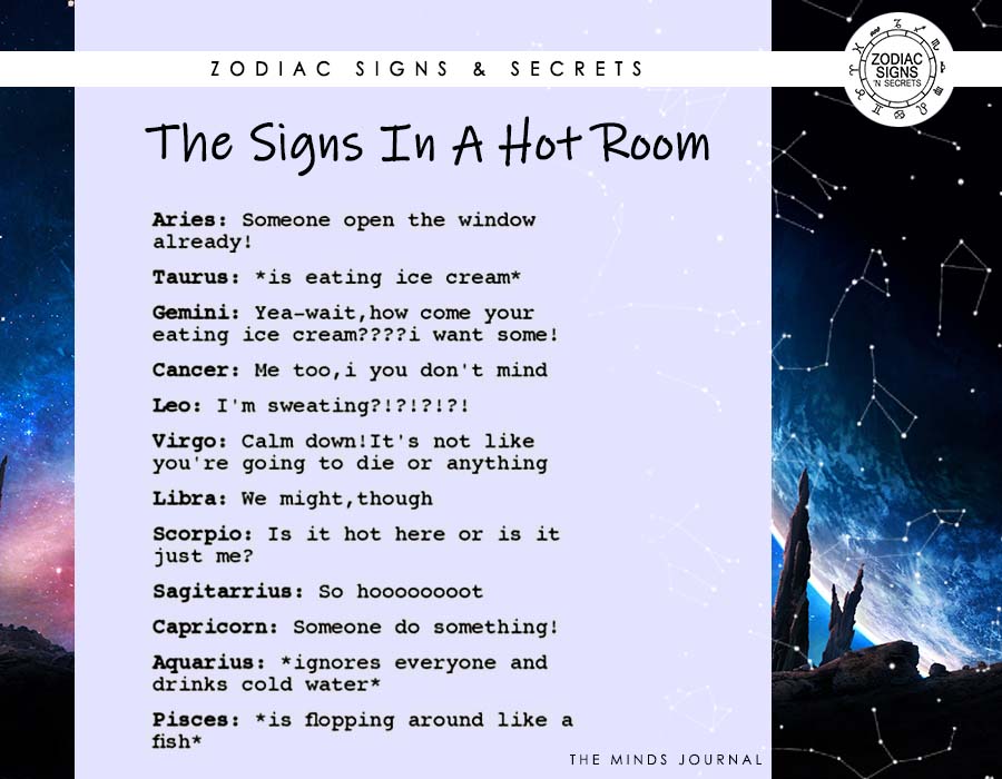 The Signs In A Hot Room