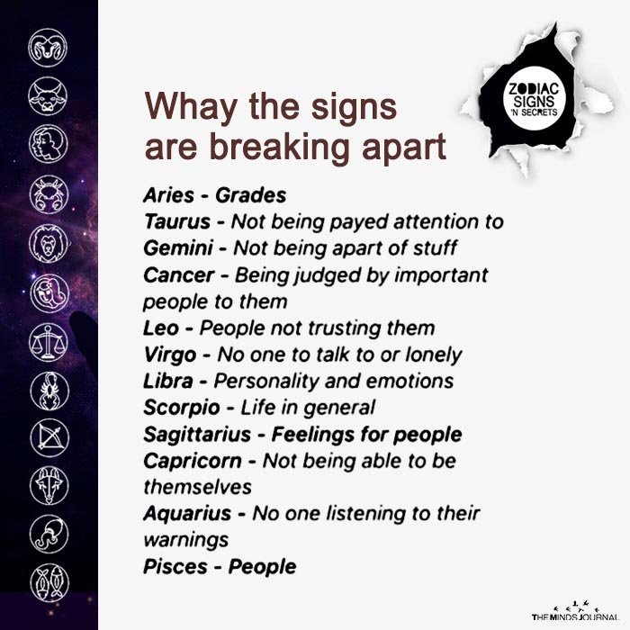 What The Signs Are Breaking Apart