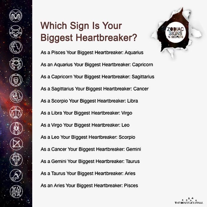Which Sign Is Your Biggest Heartbreaker