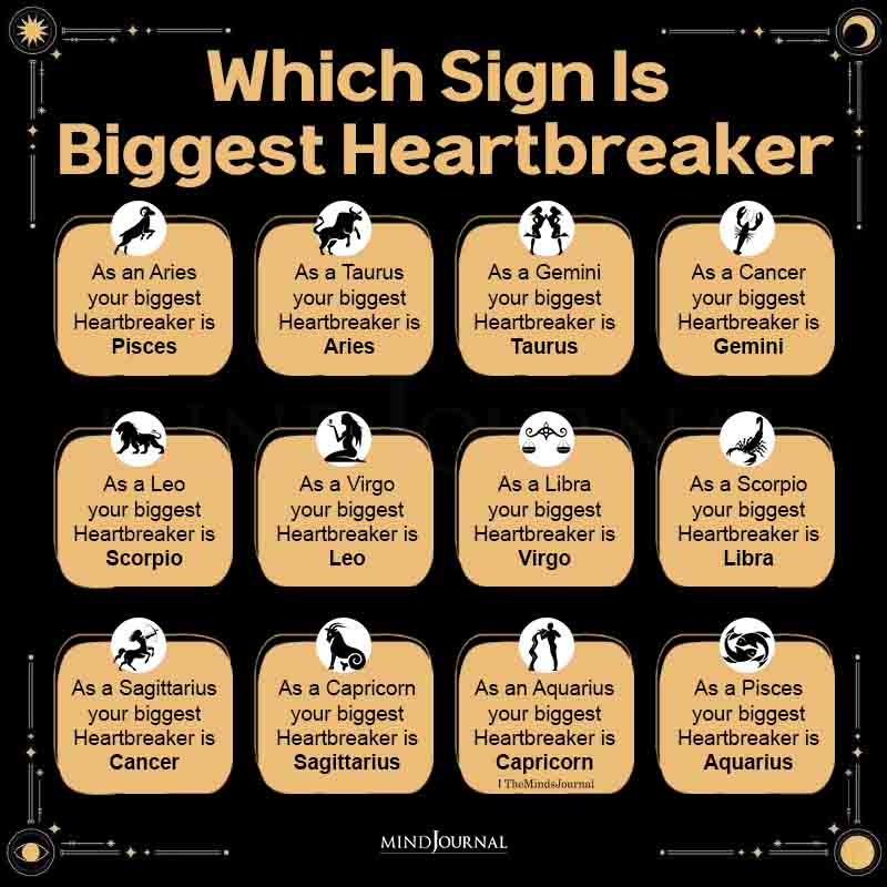 Which Sign Is Your Biggest Heartbreaker