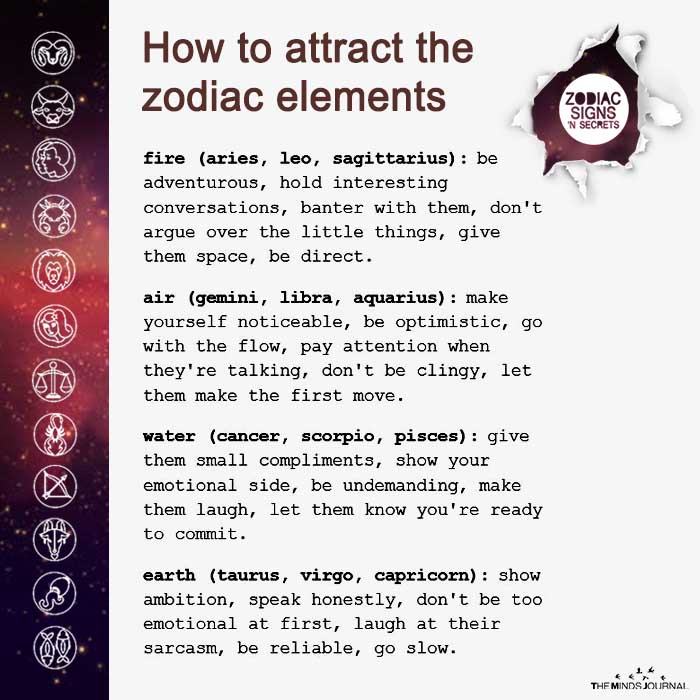 How To Attract The Zodiac Elements