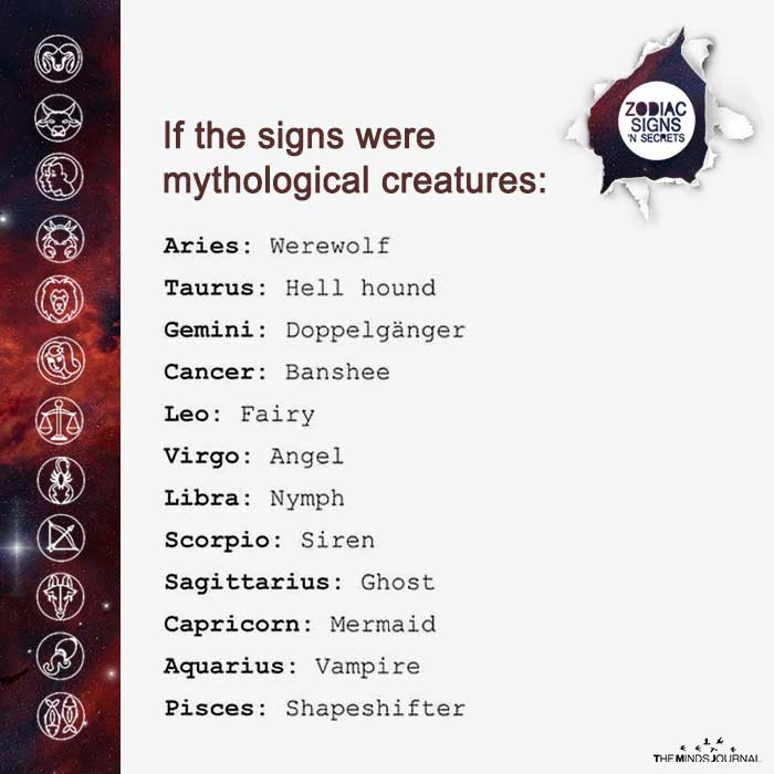 If The Signs Were Mythological Creatures