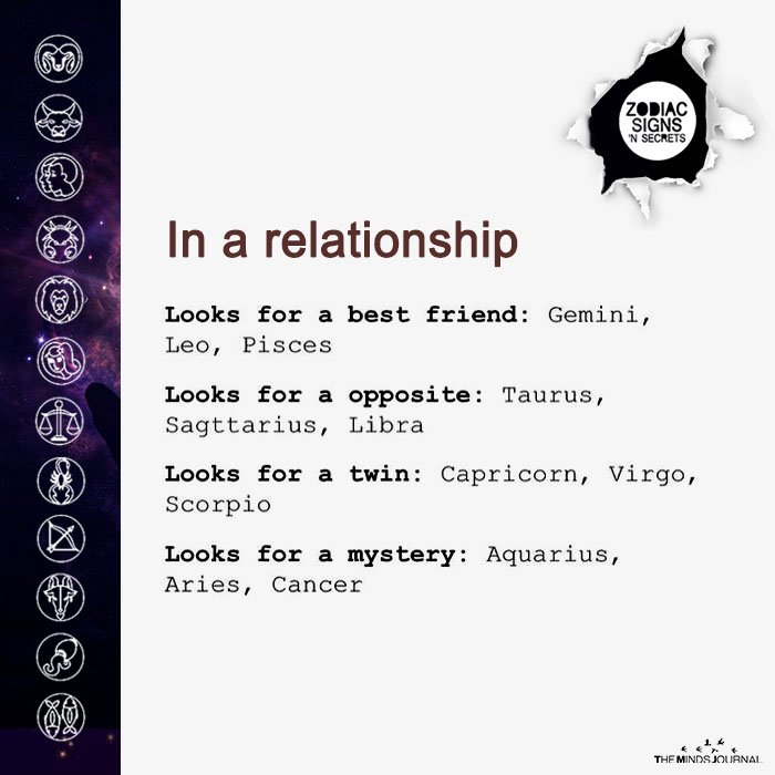 What The Signs Look For When They Are In A Relationship