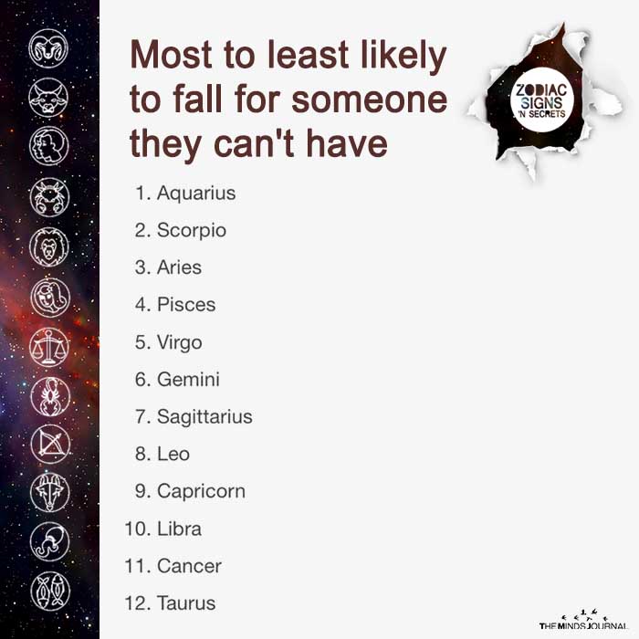 Most To Least Likely To Fall For Someone They Can't Leave