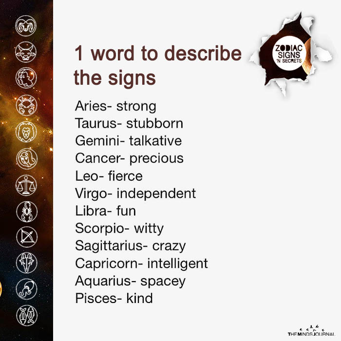 One Word To Describe The Signs