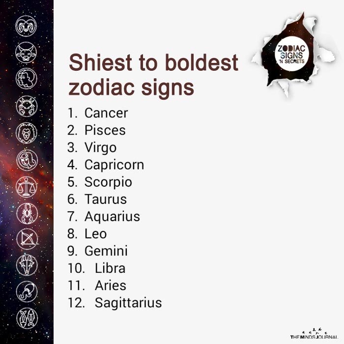 Shiest To Boldest Zodiac Signs