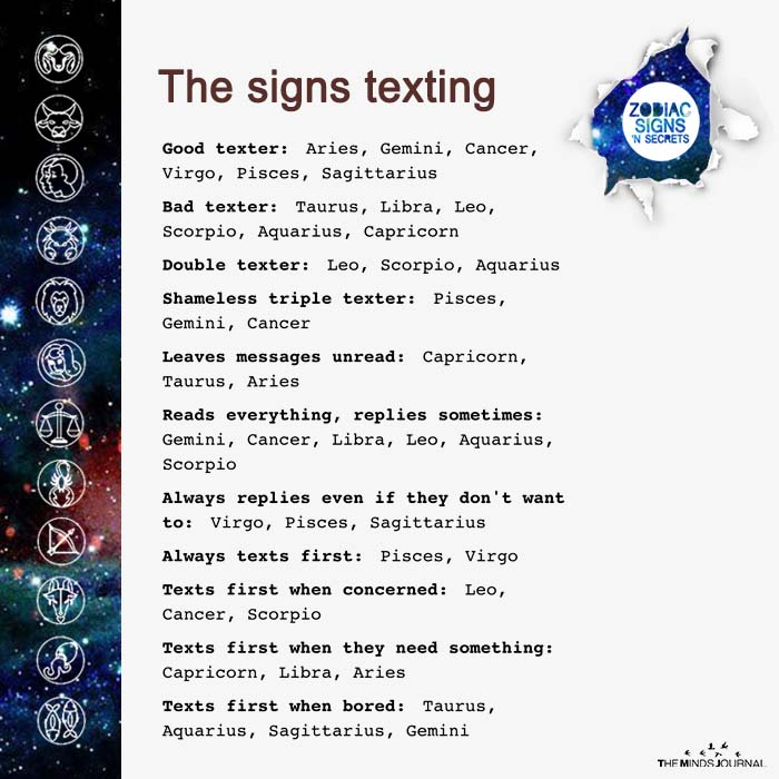 The Signs Texting