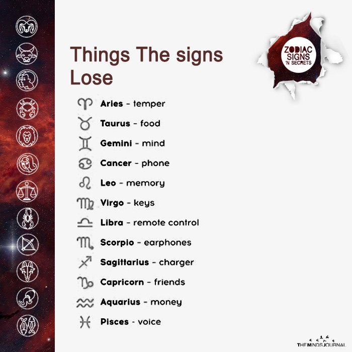 Things The Signs Lose